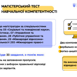 Розроблено демонстраційний варіант магістерського тесту навчальної компетентності